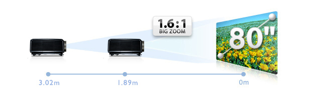 bigzoom_w1500