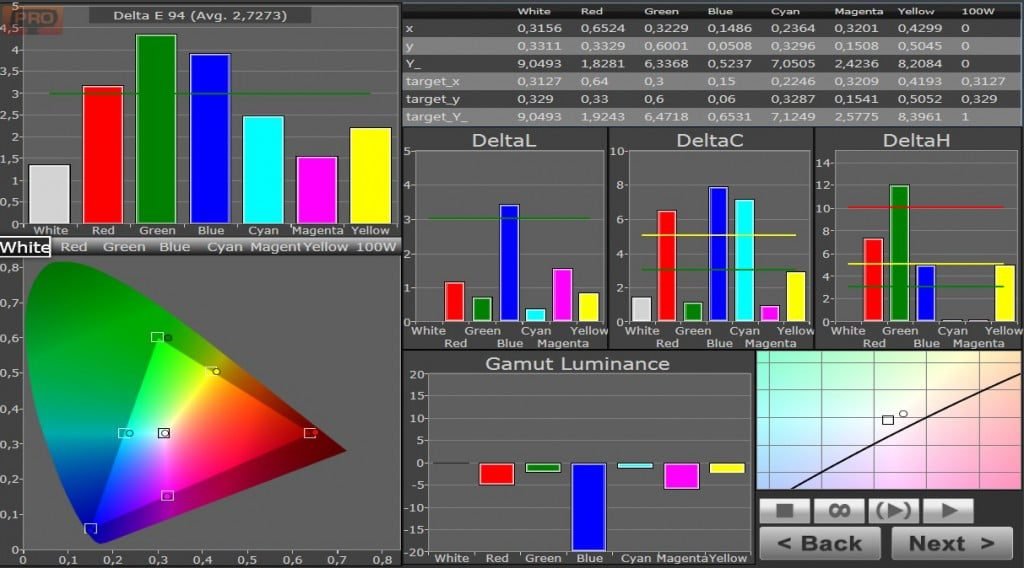 x35 colors standrd
