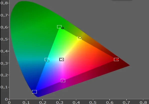 cinema color default1