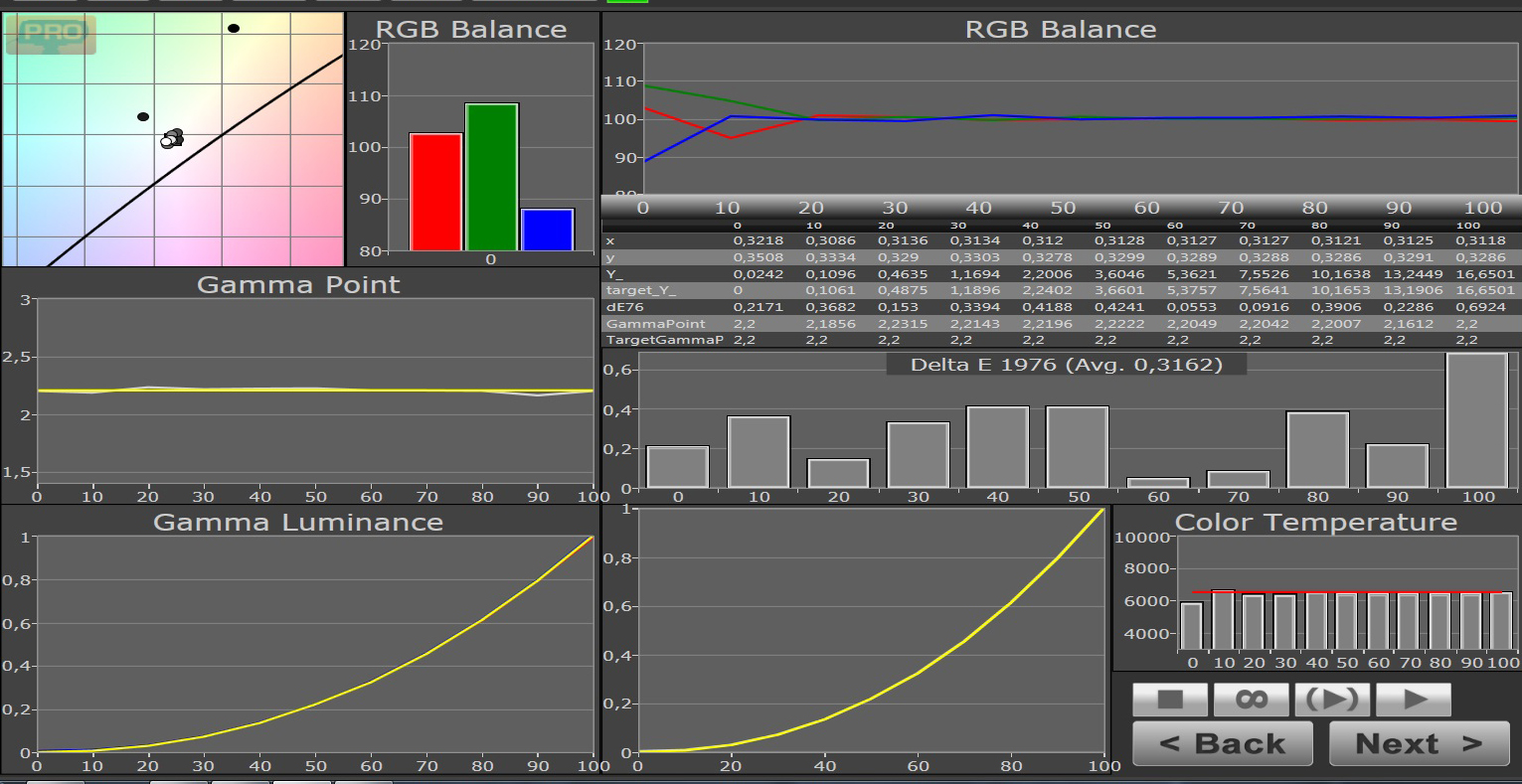 rec709 calibrated rgb