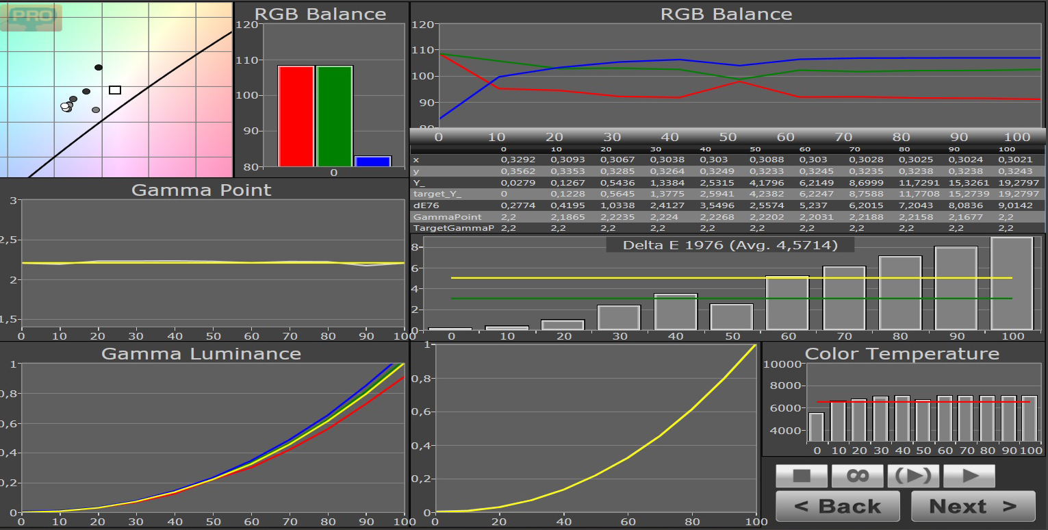 rec709 rgb