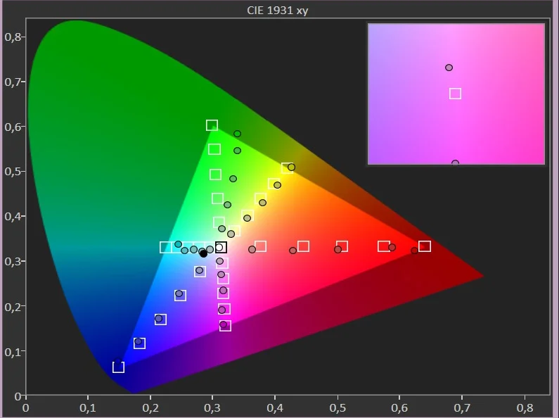 colors calibrated 1