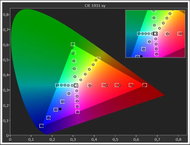 natural ebu calibrated