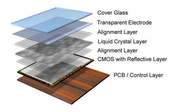 jvc-dla-x500r-d-ila-3d-projector-fig3-lg