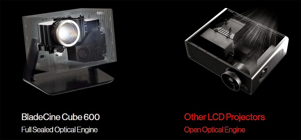 BladeCine Cube600 Full Review - Projectorjunkies