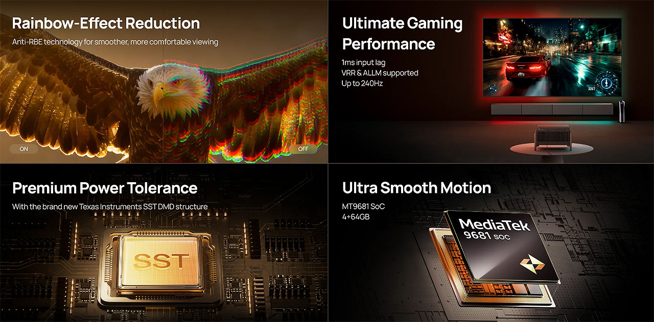 XGIMI TITAN Noir Max Texas Instruments SST and MediaTek MT9681 graphic